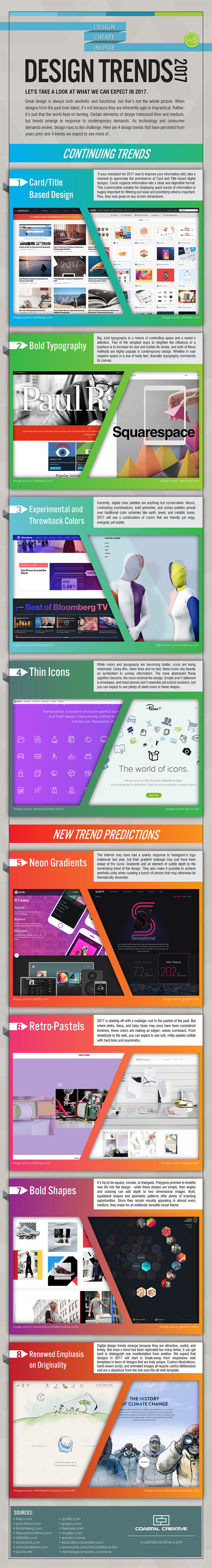 web design trends 2017 infographic