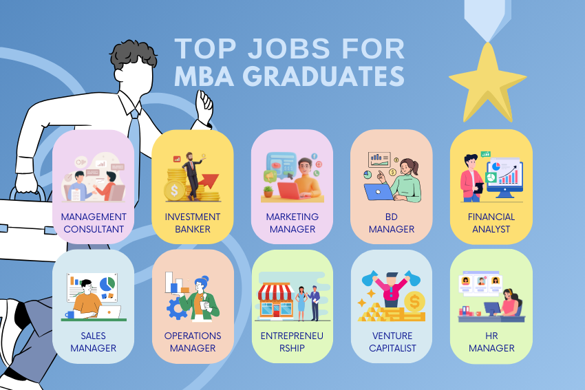 Top 10 Best Jobs for MBA Graduates