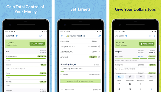 ynab budgeting app