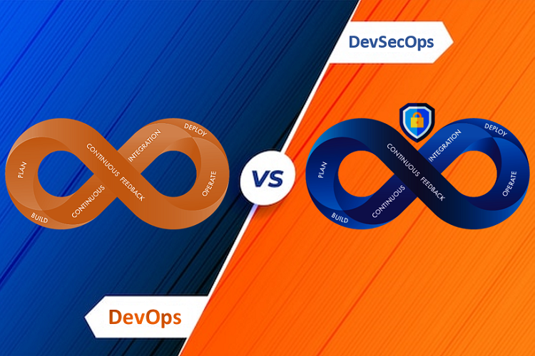 DevOps and DevSecOps: What's The Difference? - UPLARN