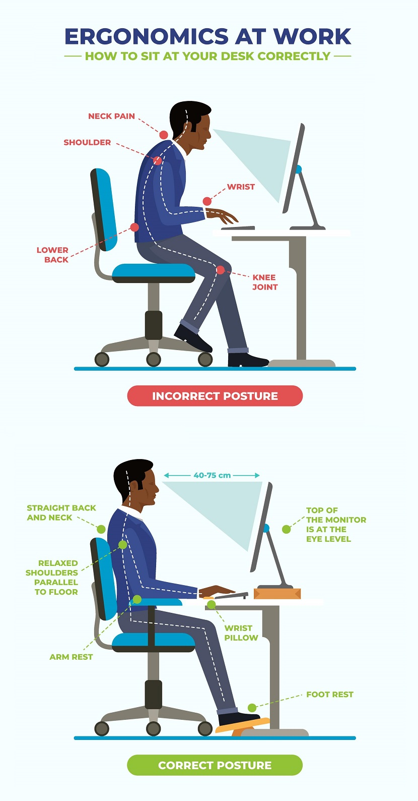 sit at desk correctly