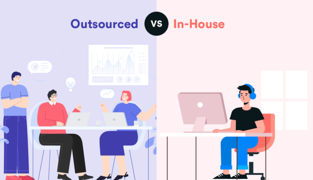 in-house or outsourced